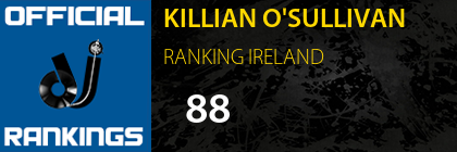 KILLIAN O'SULLIVAN RANKING IRELAND