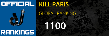KILL PARIS GLOBAL RANKING