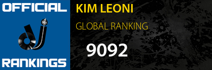 KIM LEONI GLOBAL RANKING