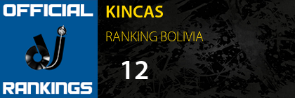 KINCAS RANKING BOLIVIA