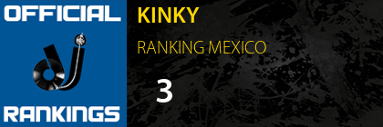 KINKY RANKING MEXICO
