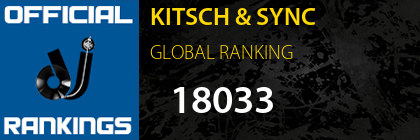 KITSCH & SYNC GLOBAL RANKING