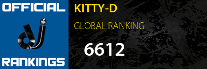 KITTY-D GLOBAL RANKING