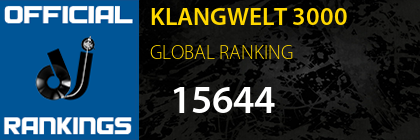 KLANGWELT 3000 GLOBAL RANKING