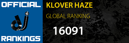 KLOVER HAZE GLOBAL RANKING