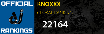 KNOXXX GLOBAL RANKING