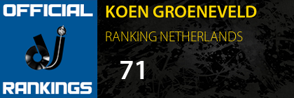 KOEN GROENEVELD RANKING NETHERLANDS