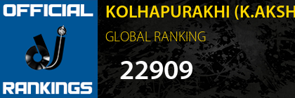 KOLHAPURAKHI (K.AKSHAY) GLOBAL RANKING