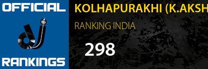 KOLHAPURAKHI (K.AKSHAY) RANKING INDIA