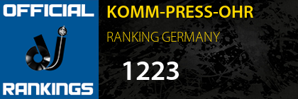 KOMM-PRESS-OHR RANKING GERMANY