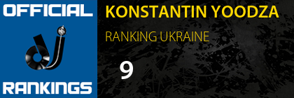 KONSTANTIN YOODZA RANKING UKRAINE