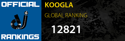 KOOGLA GLOBAL RANKING