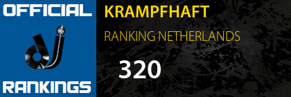 KRAMPFHAFT RANKING NETHERLANDS