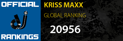 KRISS MAXX GLOBAL RANKING