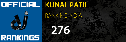KUNAL PATIL RANKING INDIA