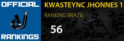 KWASTEYNC JHONNES 13 RANKING BRAZIL