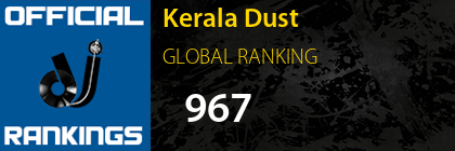 Kerala Dust GLOBAL RANKING