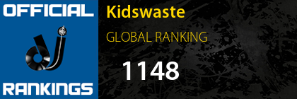 Kidswaste GLOBAL RANKING
