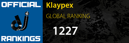 Klaypex GLOBAL RANKING