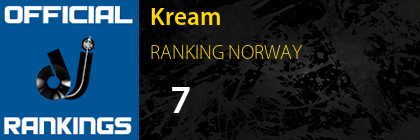 Kream RANKING NORWAY