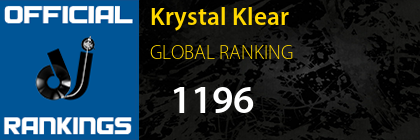 Krystal Klear GLOBAL RANKING