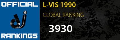 L-VIS 1990 GLOBAL RANKING