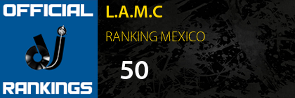 L.A.M.C RANKING MEXICO