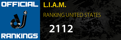 L.I.A.M. RANKING UNITED STATES
