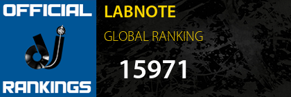 LABNOTE GLOBAL RANKING