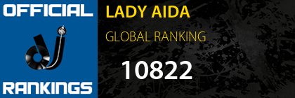 LADY AIDA GLOBAL RANKING