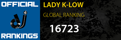 LADY K-LOW GLOBAL RANKING