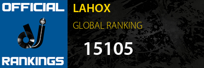 LAHOX GLOBAL RANKING