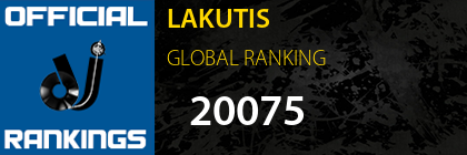 LAKUTIS GLOBAL RANKING