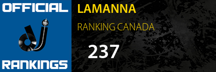 LAMANNA RANKING CANADA