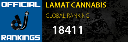 LAMAT CANNABIS GLOBAL RANKING