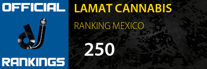 LAMAT CANNABIS RANKING MEXICO