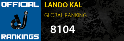 LANDO KAL GLOBAL RANKING