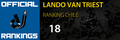 LANDO VAN TRIEST RANKING CHILE