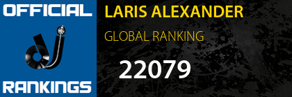 LARIS ALEXANDER GLOBAL RANKING