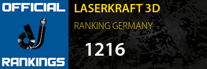 LASERKRAFT 3D RANKING GERMANY