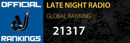 LATE NIGHT RADIO GLOBAL RANKING