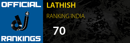 LATHISH RANKING INDIA