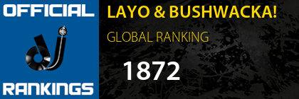 LAYO & BUSHWACKA! GLOBAL RANKING