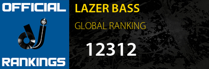 LAZER BASS GLOBAL RANKING