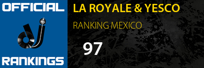 LA ROYALE & YESCO RANKING MEXICO