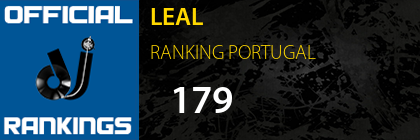 LEAL RANKING PORTUGAL