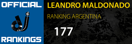 LEANDRO MALDONADO RANKING ARGENTINA