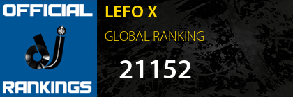 LEFO X GLOBAL RANKING