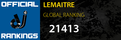 LEMAITRE GLOBAL RANKING