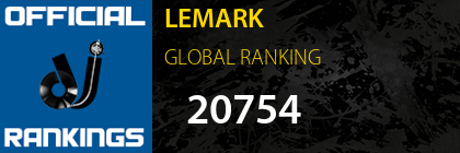 LEMARK GLOBAL RANKING